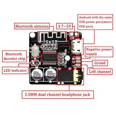 CA-6965-B 4.1 MP3 লসলেস ডিকোডার বোর্ড ব্লুটুথ অডিও মডিউল ওয়্যারলেস রিসিভার সিস্টেম