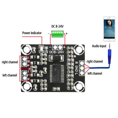 CA-3110 ডিজিটাল এম্প্লিফায়ার বোর্ড 2x15W স্টেরিও ক্লাস D 8-24V DC TPA3110 চিপ সহ