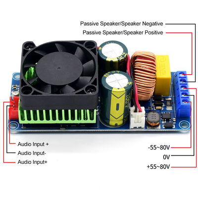পেশাদার অডিও সিস্টেমের জন্য ব্লুটুথ সহ 500W হাই পাওয়ার ক্লাস ডি এমপ্লিফায়ার বোর্ড