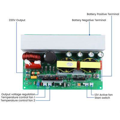 1000W 750W খাঁটি সাইন ওয়েভ DC12V 24V 48V থেকে এসি 220V ইনভার্টার বোর্ড বুস্ট কনভার্টার বোর্ড