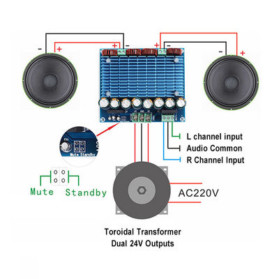 2.0 চ্যানেল ব্যক্তিগত ছাঁচ XH-M252 TDA8954TH ডুয়াল চিপ 420W*2 ক্লাস-ডি ডিজিটাল অডিও এম্প্লিফায়ার বোর্ড