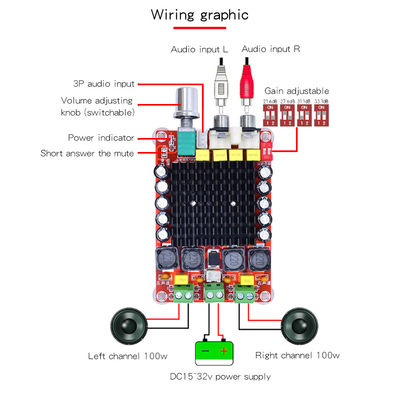 DC14-34V ইনপুট সহ TDA7498 চিপ ক্লাস ডি এমপ্লিফায়ার বোর্ড 2X100W ডুয়াল চ্যানেল অডিও বোর্ড