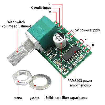 PAM8403 অডিও বোর্ড 2*3W পাওয়ার 5V উচ্চ-বিশ্বস্ততা শব্দ জন্য ইউএসবি চালিত ডিজিটাল এম্প্লিফায়ার মডিউল সঙ্গে