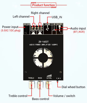 ZK-1602T 2*160W 2.0 চ্যানেল ডিজিটাল পাওয়ার এম্প্লিফায়ার মডিউল ক্লাস ডি অডিও স্টেরিও বিটি 5.0 সাবউফার এম্প্লিফায়ার বোর্ড ZK-1602T