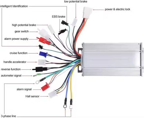 48V 60V 72V 350W 500W 1000W ইলেকট্রিক মোটরসাইকেল নিয়ামক ই রিক্সা জন্য ব্রাশহীন ডিসি মোটর নিয়ামক