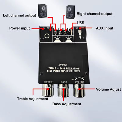 TPA3116D2 সাবউফার অডিও এম্প্লিফায়ার মডিউল ZK-502T 2-চ্যানেল অডিও স্টেরিও বোর্ড 2 * 50W বাস এএমপি এবং AUX যোগাযোগের সাথে