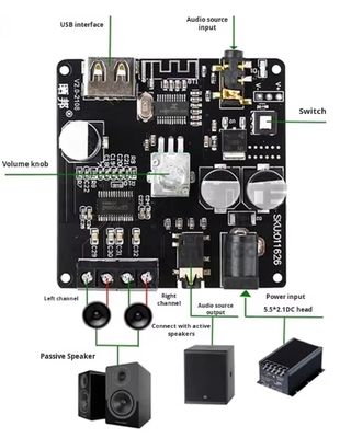 80W ডুয়াল চ্যানেল ব্লুটুথ 5.0 এমপ্লিফায়ার বোর্ড 60x60x30mm