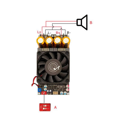 Creatall zk-3002 300W স্টেরিও এমপ্লিফায়ার বোর্ড ২.০ চ্যানেল