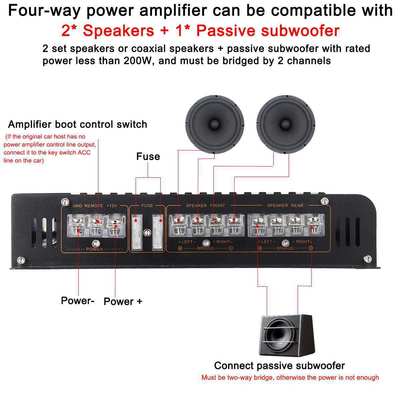 নতুন মডেল 1900.4 হাই পাওয়ার কার অডিও এম্প্লিফায়ার 12 ভোল্ট অ্যালুমিনিয়াম অ্যালোয় ইন-কার চার-ওয়ে 4 চ্যানেল ক্রসওভারগুলির সরাসরি বিক্রয়