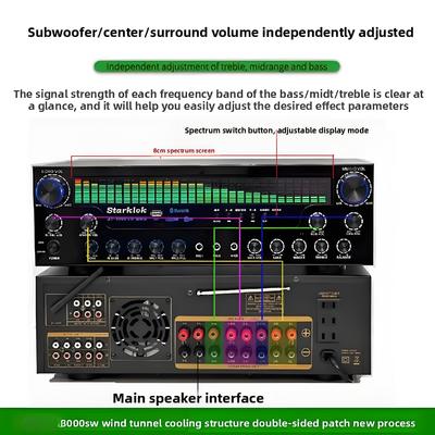 AV-8000SW প্রিমিয়াম সংস্করণ ২200W পেশাদার অতি-উচ্চ ক্ষমতা 7.1 চ্যানেল হোম থিয়েটার রিসিভার এমপ্লিফায়ার এক্সক্লুসিভ বিটি ওয়্যারলেস
