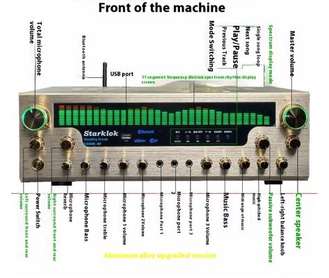 8000SW ফ্ল্যাগশিপ সংস্করণ 7.1 CH 2500W হোম এম্প্লিফায়ার সম্পূর্ণ অ্যালুমিনিয়াম খাদ সোনার দেহ ডাবল রিং গরু পার্টিশন স্টেরিও এম্প্লিফায়ার