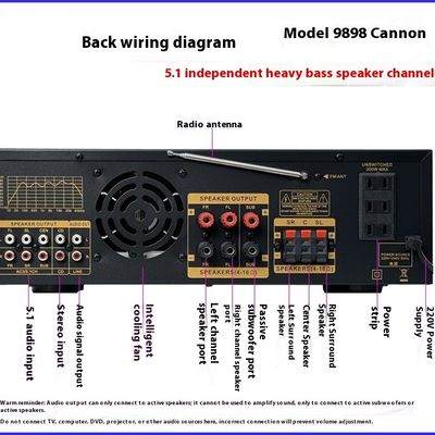 AV-9898 Cannon Home Audio Receiver Home Amplifier 5.1 CH 500W*2+200W Surround+300W Subwoofer Durable Metal Independent Passive