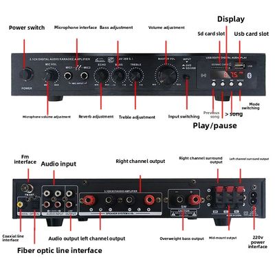 5.1 চ্যানেল 120W*2+25W*3 হাইফাই পাওয়ার এমপ্লিফায়ার, অপটিক্যাল কোএক্সিয়াল ইনপুট, BT 5.0, সুপার বাস, হোম থিয়েটার কারাওকে পার্টির জন্য