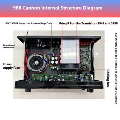 AV-988BT 5.1 উচ্চ-ক্ষমতা সম্পন্ন কারাওকে হোম কনফারেন্স অ্যামপ্লিফায়ার ৮-টিউব সাবউফার সহ পরিবেশগত সেন্সর HF