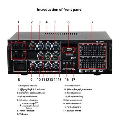 BT-9999 2.0 চ্যানেল 300W হোম অ্যান্ড কার এম্প্লিফায়ার উচ্চ-শক্তি BT ওয়্যারলেস ইকিউ ইকুইলাইজার দ্বৈত ব্যবহার 12V/220V ধাতব উপাদান রিসিভার