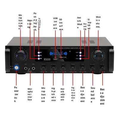 AV-628 পেশাদার 5.1 চ্যানেল 600W হোম কোক্সিয়াল সাবউফার এমপ্লিফায়ার উচ্চ-ক্ষমতা মডেল BT ফাইবার অপটিক রিসিভার ক্রস-বর্ডার