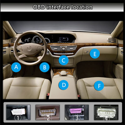 Revolution OBD2 Smart Digital Car Gauge RPM Multi Meter with Turbo Alarm Automotive OBD Car Alarms